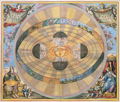 Scenographia: Systematis Copernicani Astrological Chart (c.1543) devised by Nicolaus Copernicus (1473-1543), from 